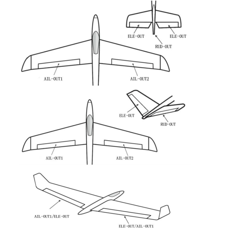 3 Axis Gyro Flight Controller  - Drone Battery のレビューと価格
