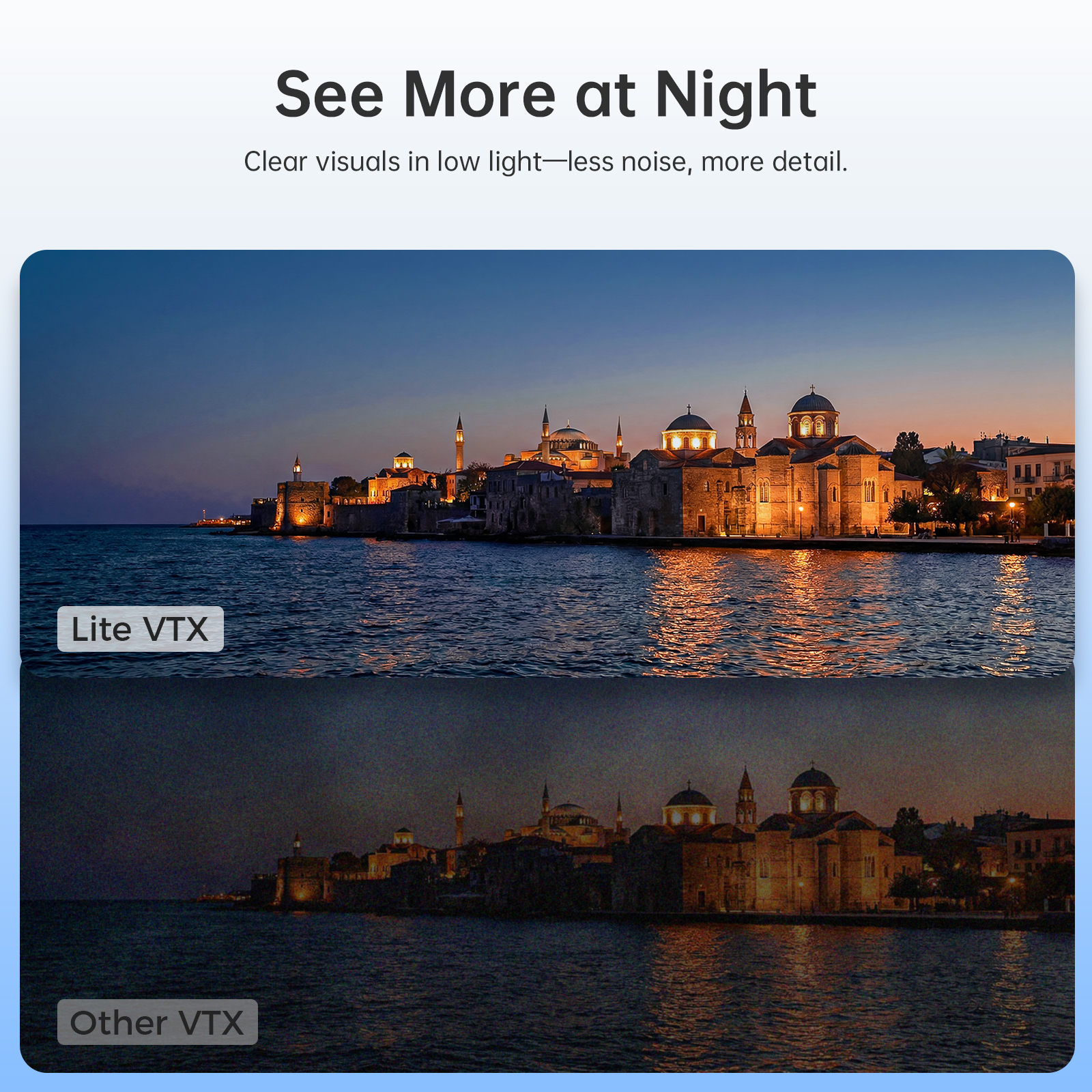 CADDX Walksnail Ascent Lite VT - Drone Power Distribution Board のレビューと価格