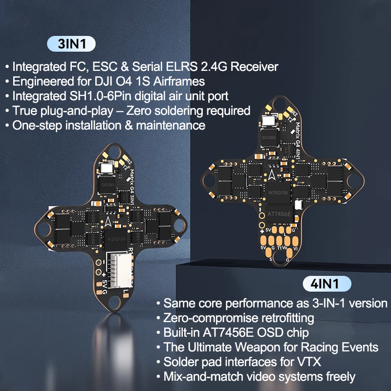 BETAFPV  Matrix 1S Brushless F - Drone Flight Controller のレビューと価格